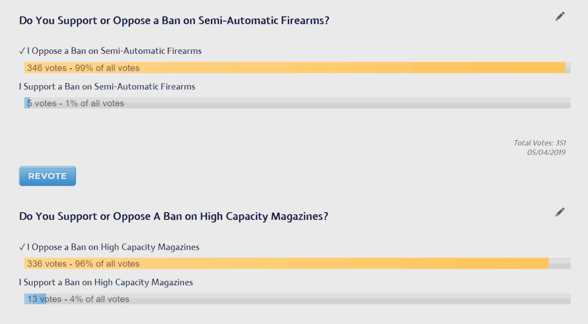 Poll: Do You Support or Oppose Bans on Semi-Automatic Firearms and High Capacity Magazines?
