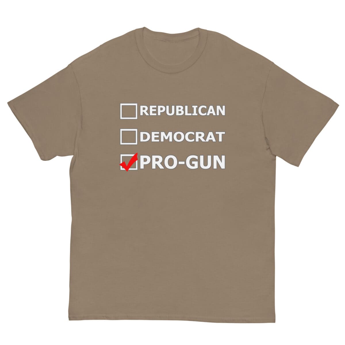 Polls – What specifically does it mean to be “pro-gun”?